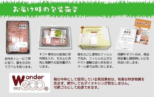 結婚記念日ギフトのラッピング